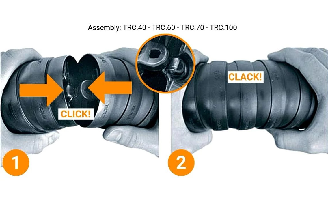 Assembly Instruction triflex® R TRC