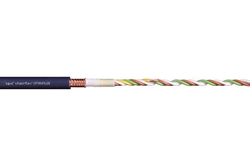 chainflex® control cable CF99.PLUS