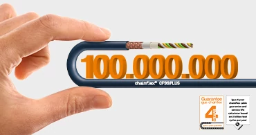 CF98.PLUS et CF99.PLUS