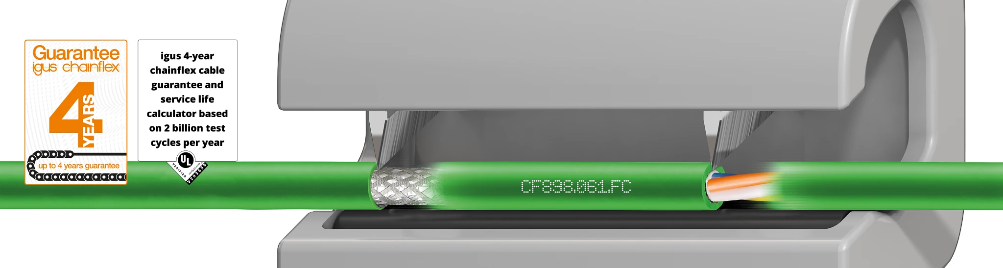 PROFINET FastConnect