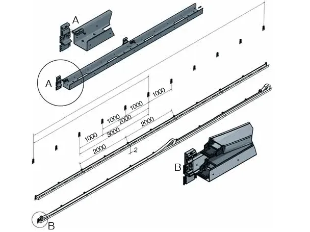 Goulotte de guidage guidefast