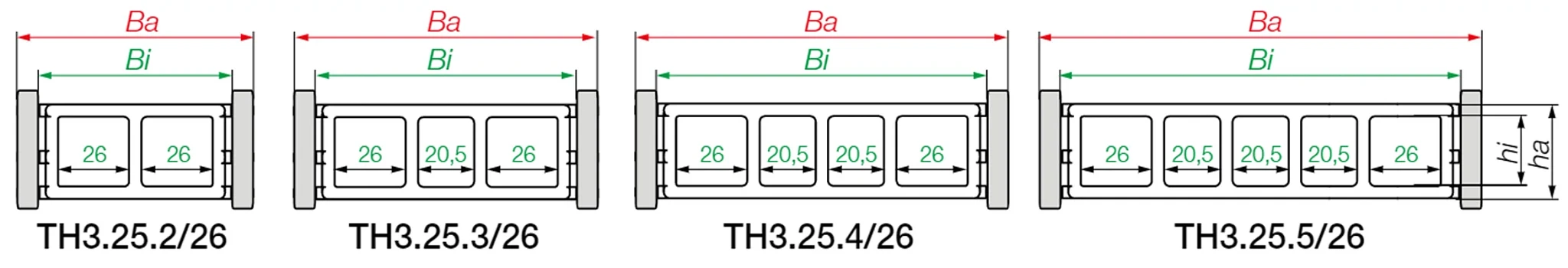 Série de esteiras porta cabos TH3