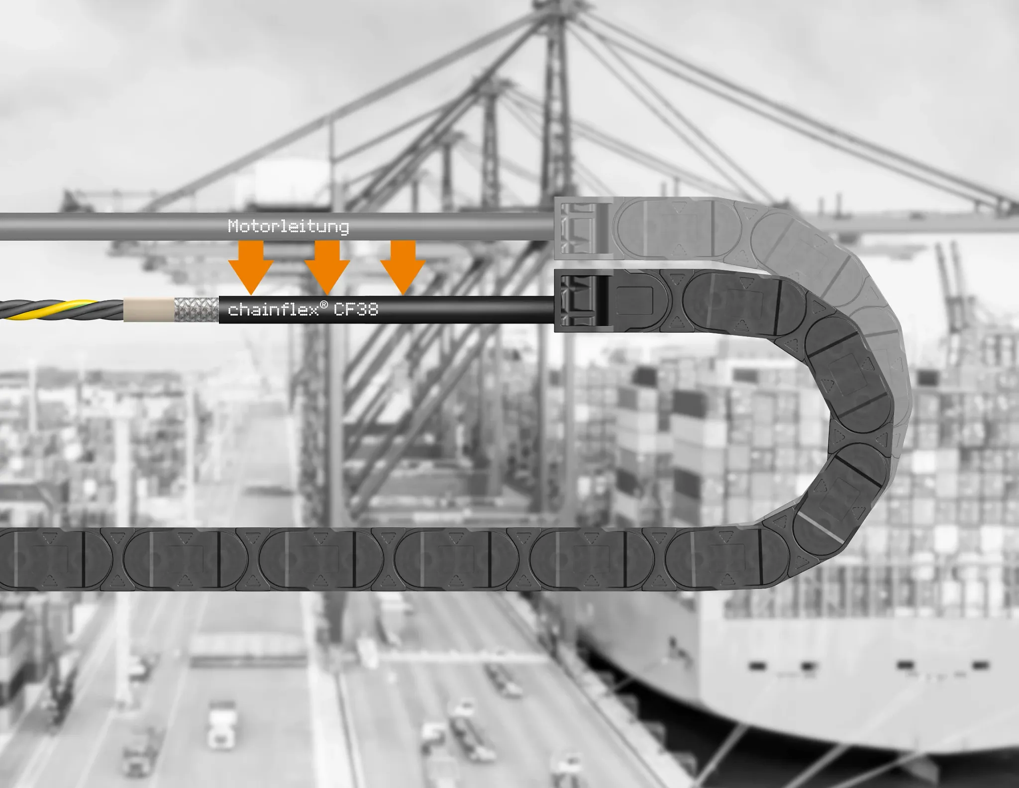 Motorleitungen für die Antriebstechnik