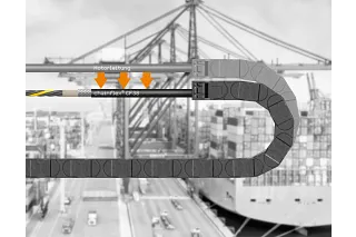 Motor cables for drive technology