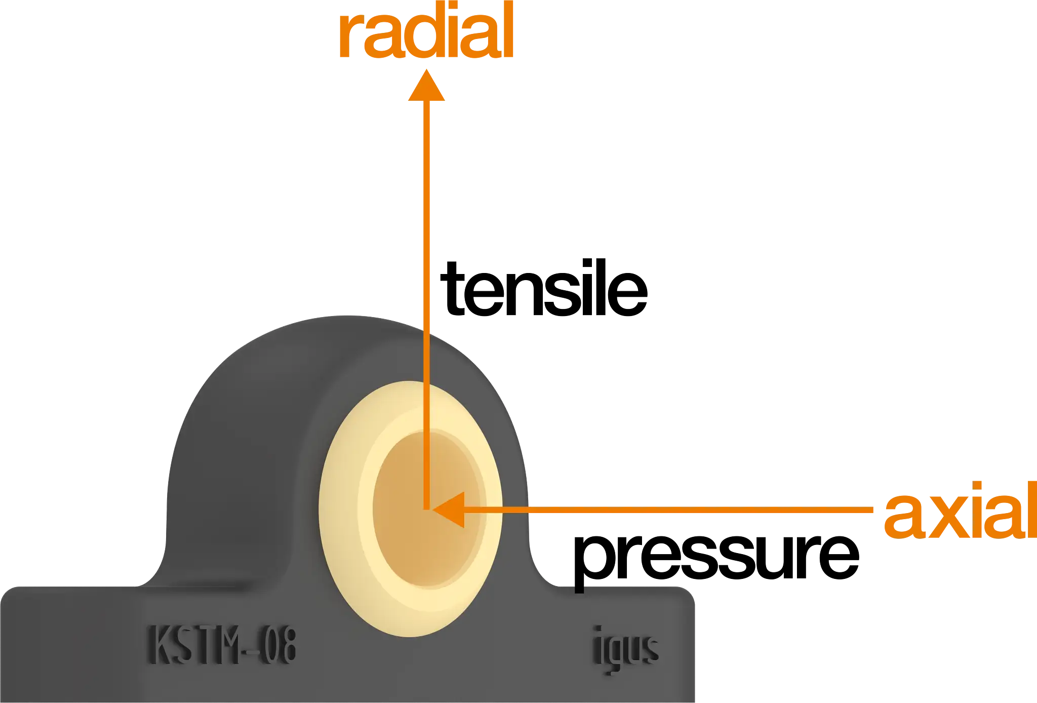 KSTM-05 technical drawing