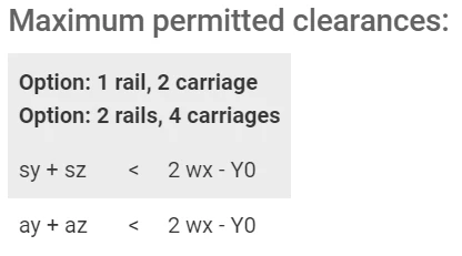 tableau des dégagements maximaux autorisés