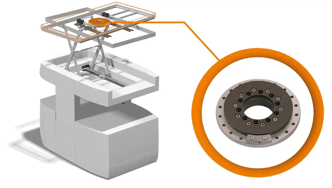 Ložiska otočného prstence PRT iglidur® v otočné jednotce