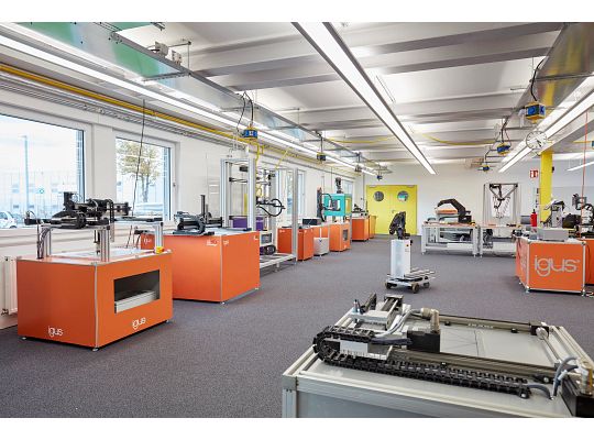 Test before you invest