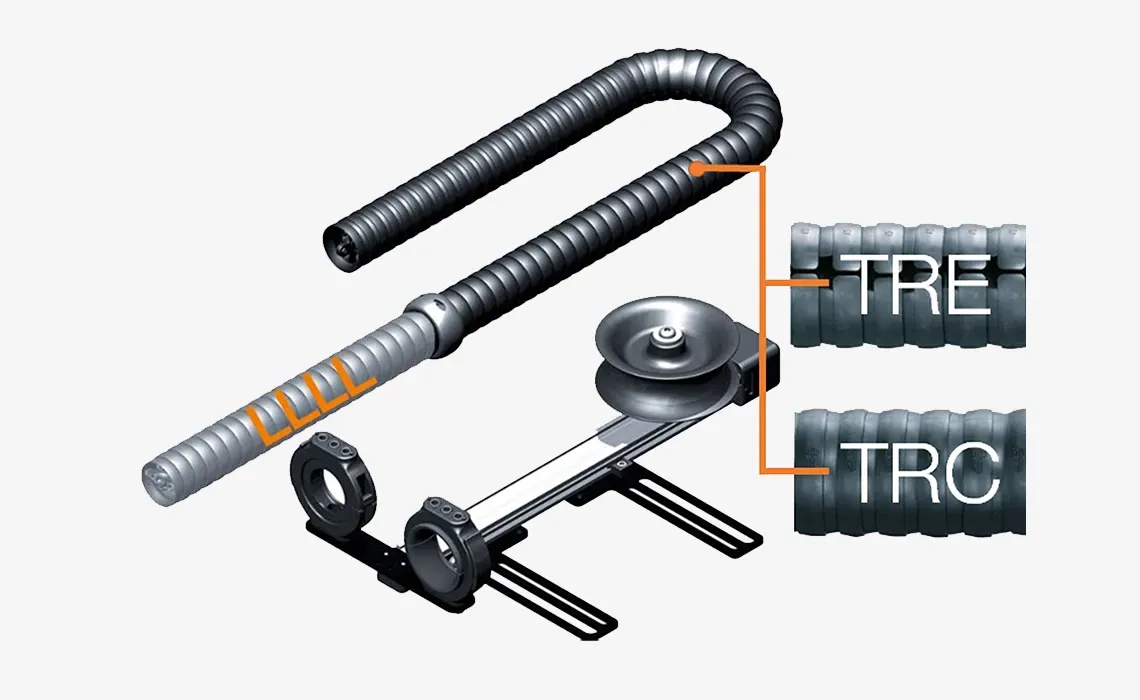Kit chaînes porte-câbles module RSE Photo produit
