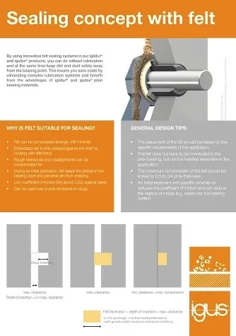 Náhled informačního listu