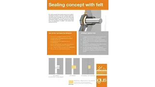 Vista previa de la ficha técnica