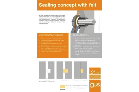 IGL_GEN_igus_Factsheet_Dichtungskonzept_mit_Filz_EN_2