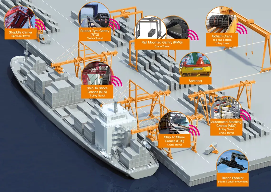 smart plastics in cranes