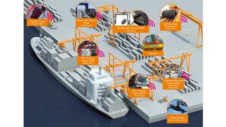smart plastics in cranes