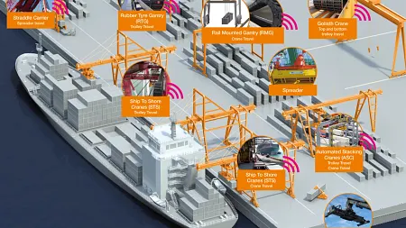 Nhựa thông minh cho cần trục