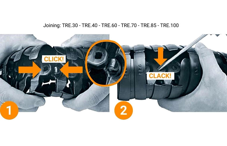 Assembly Instructions for triflex® R TRE