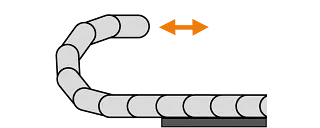 Unsupported lower run FLU
