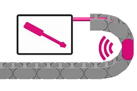 Predictive maintenance smart plastics