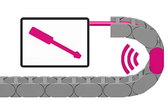 Voorspelbaar onderhoud smart plastics