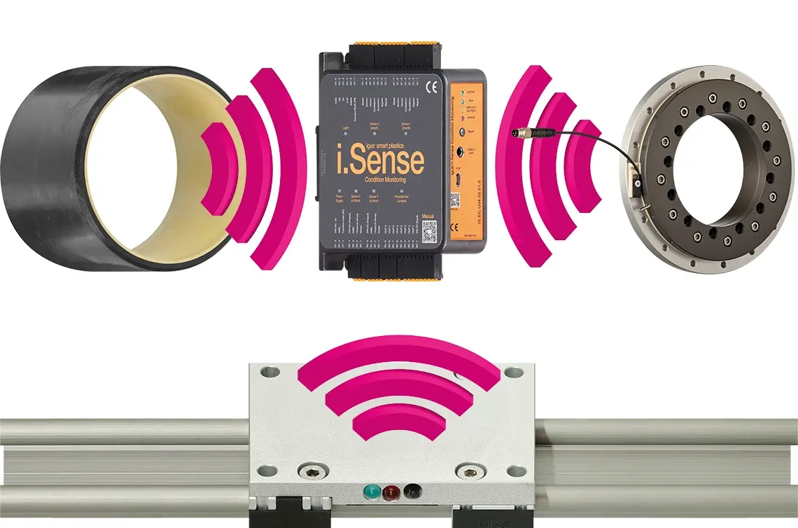 inteligentní kluzná ložiska
