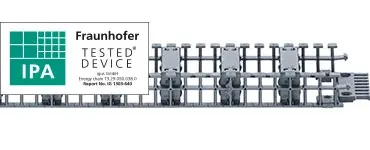 Sistema de calhas articuladas da série T3