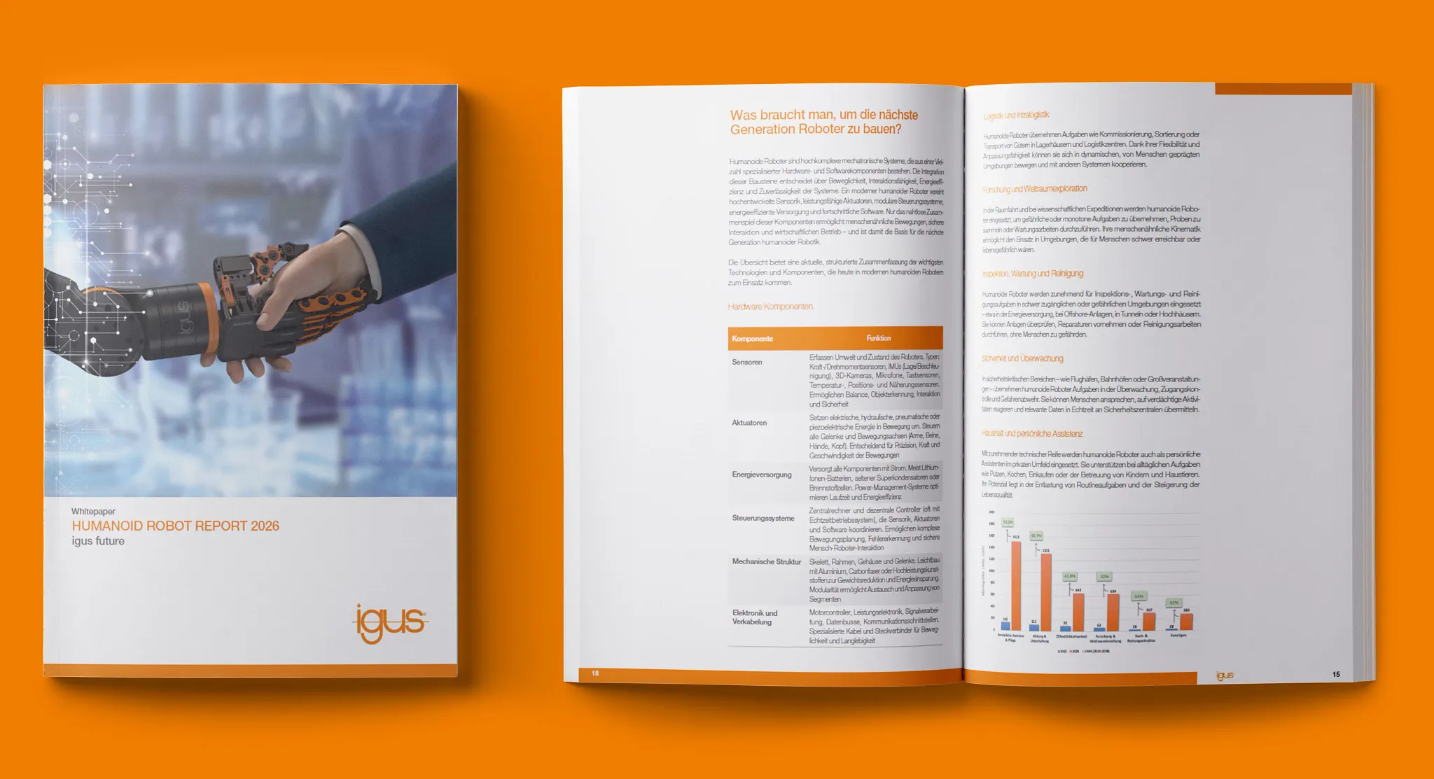 igus humanoider roboter