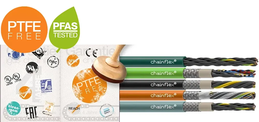 PTFE-free and PFAS-tested chainflex cables