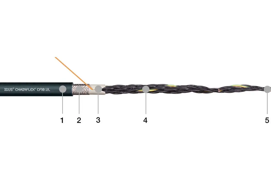 CF10.UL.02.04 product image