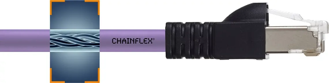 readycable® network cables