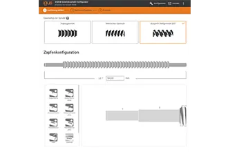 Lead screw technology