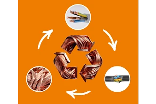 Copper recycling