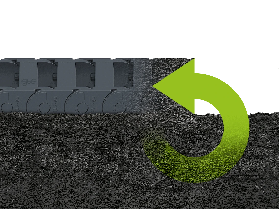 Recycling technischer Kunststoffe