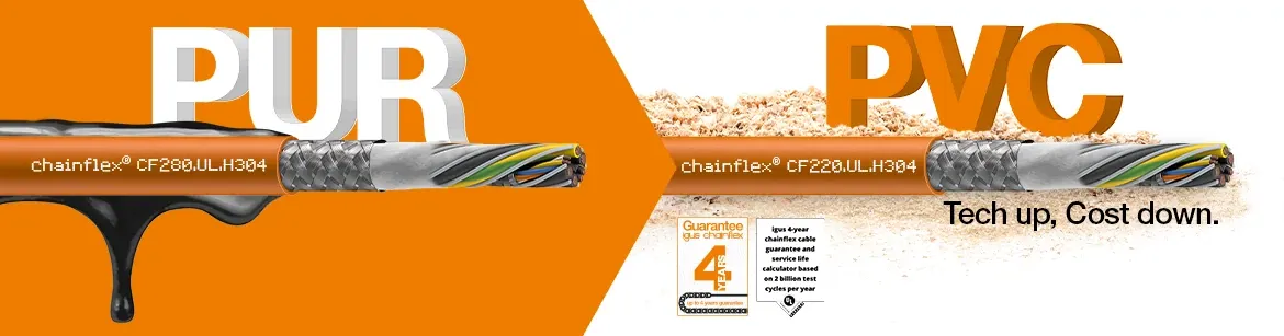 Siemens cable CF220.UL.H304