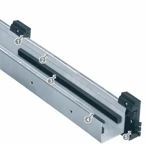 Goulotte de guidage guidefast