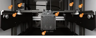 drylin® linear guides ideally support the concept in the cobot 3D printer drylin® W profile guides drylin® SD lead screw drives drylin® T rail guides from both sides drylin® N low-profile guide systems