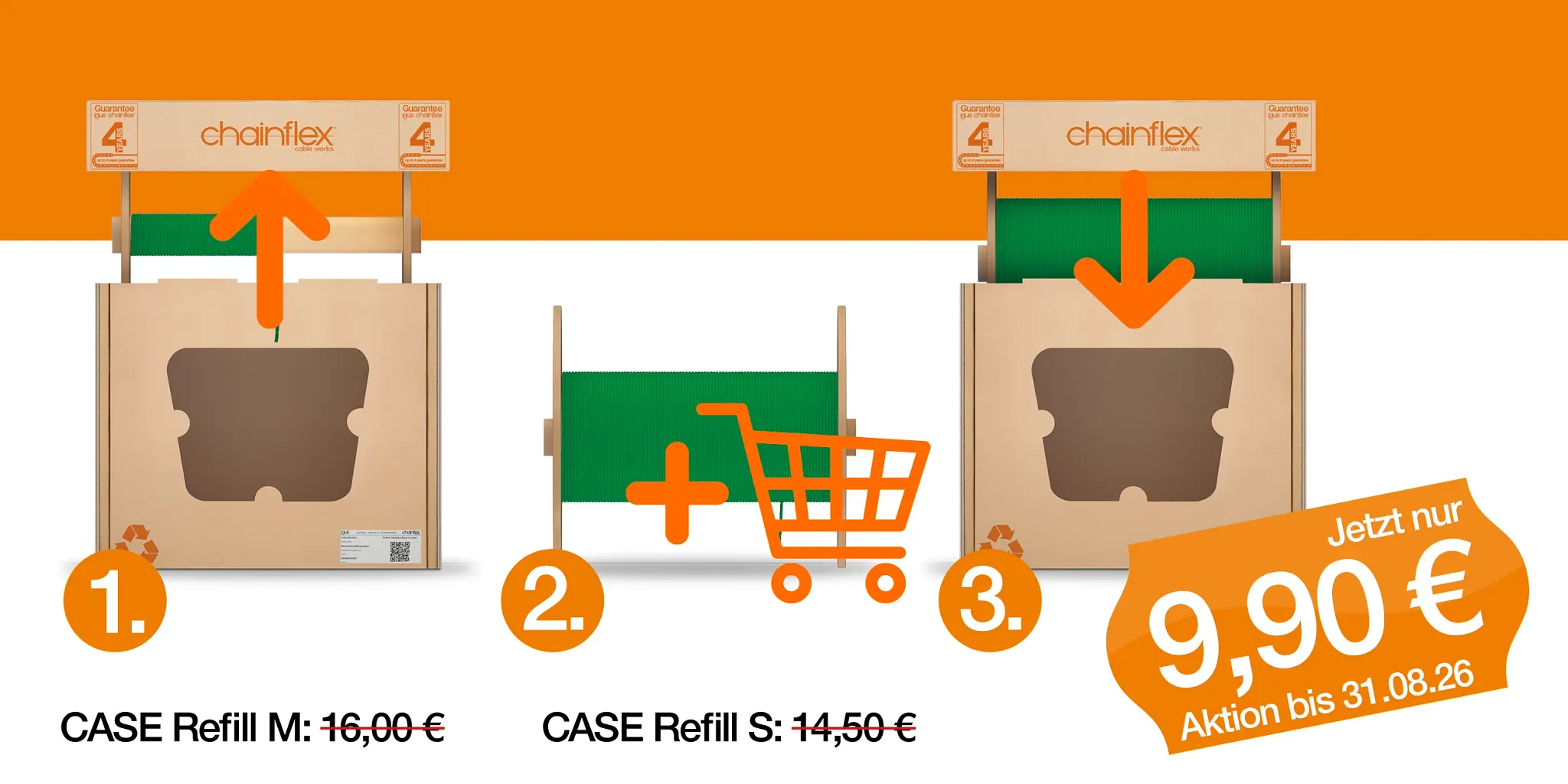 chainflex Case Refill Aktion