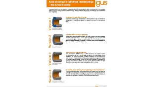 Fact sheet on locating spigot