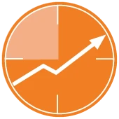 consistent performance