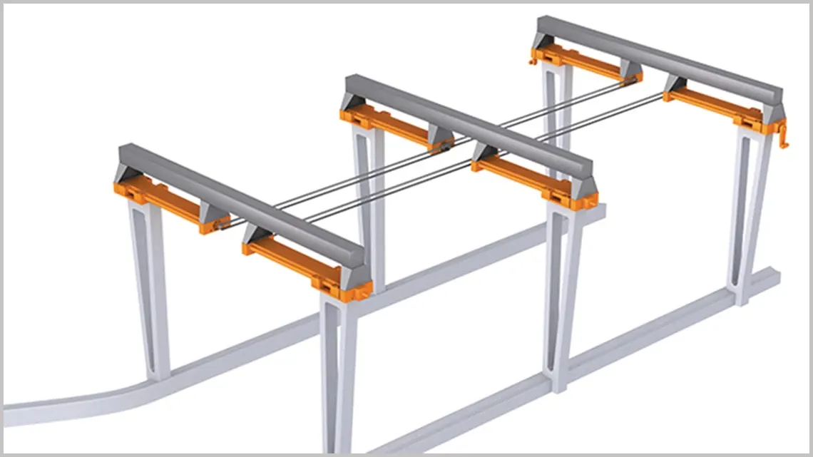 Ajuste de formato del carril para el envasado de botellas