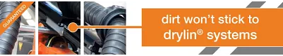 dirt-resistant drylin systems