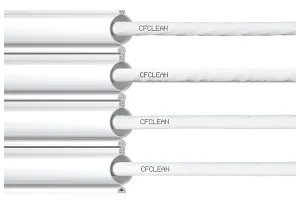 Cáp trong phòng sạch | CFCLEAN | igus®