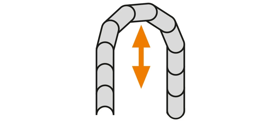 Standing type of movement