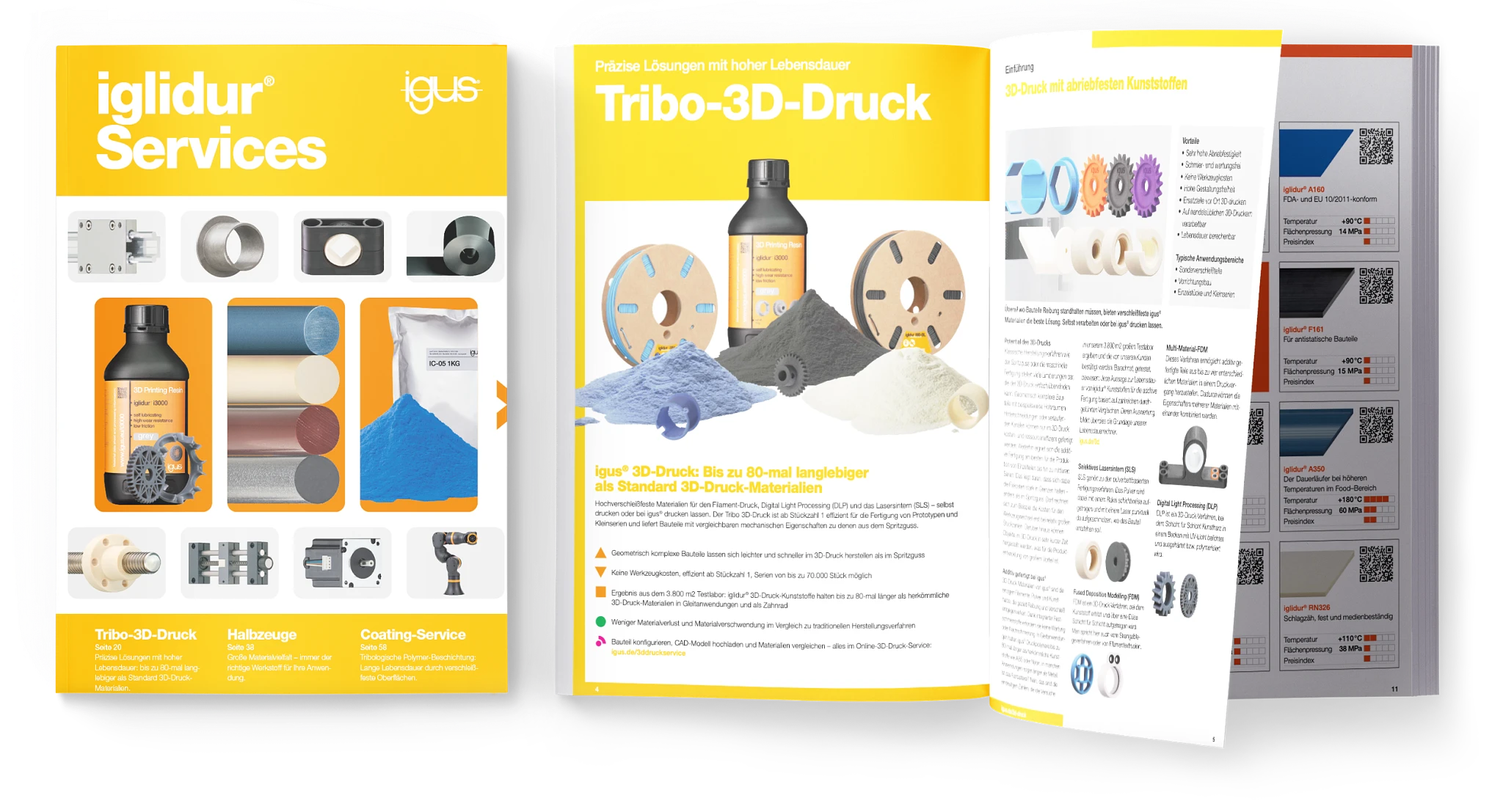 Produktkatalog iglidur Services