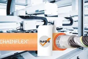 Toepassingen met kabel