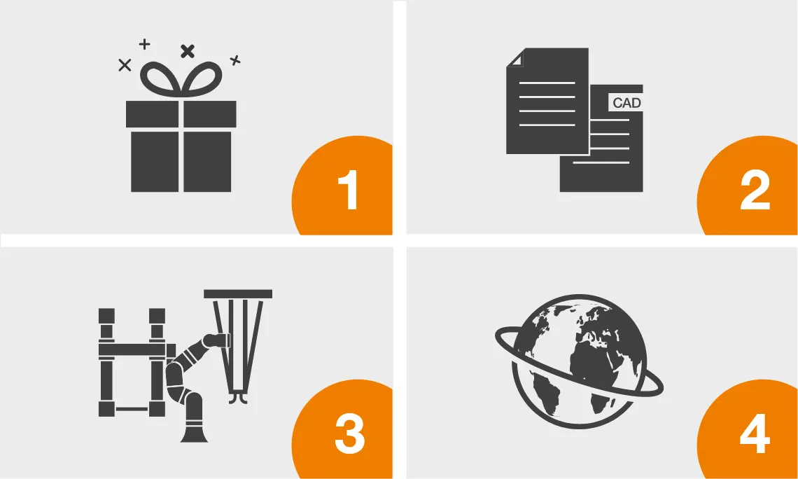 low cost automation product overview