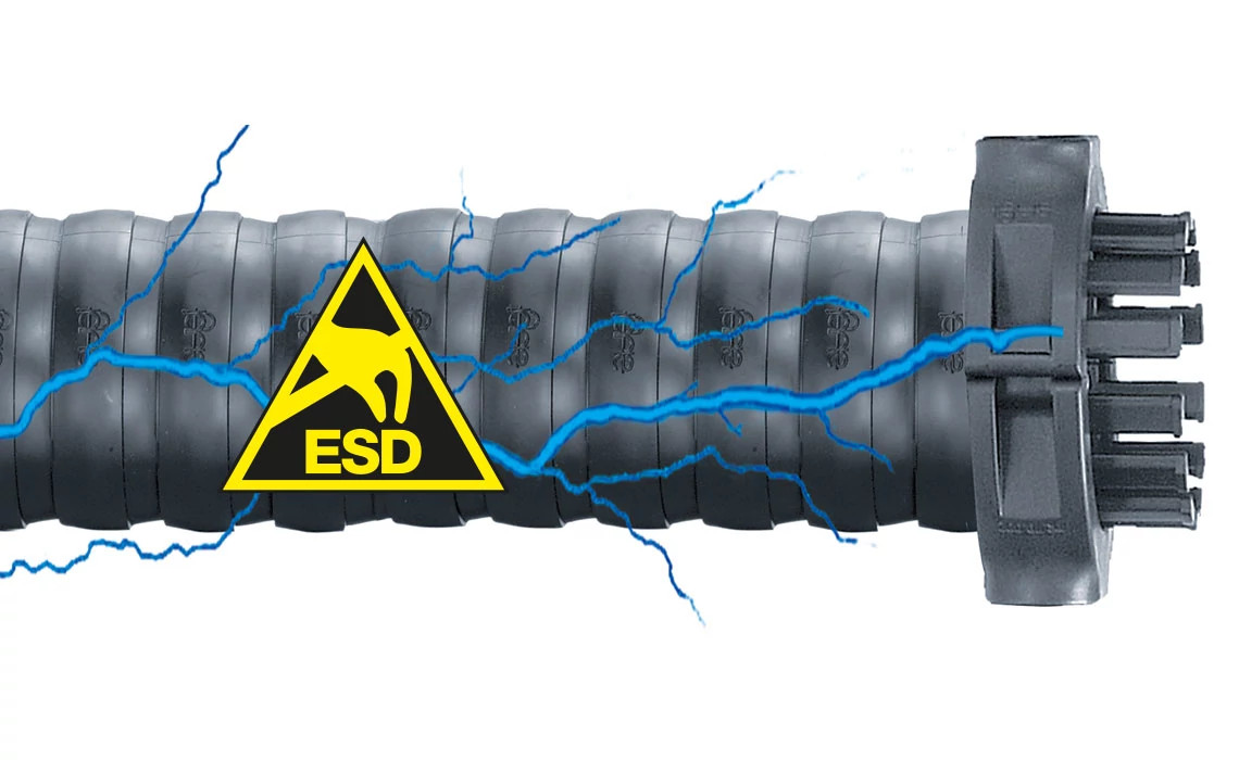 triflex® R エネルギーチェーン、ESD