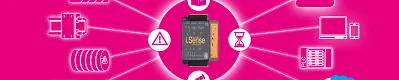 Banner zur igus smart plastics Condition Monitoring Pillarpage: Im Zentrum steht das i.Sense-Modul, verbunden mit Sensorik an Energieketten, Linearsystemen und Leitungen. Symbole für Warnmeldung, Dokumentation, Lebensdauerüberwachung und Fernanalyse zeigen die Zustandsüberwachung kritischer Komponenten; Daten können an Cloud, Endgeräte, SPS/PLC und Salesforce angebunden werden.