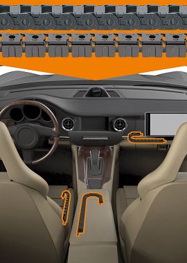 e-chains in car interiors