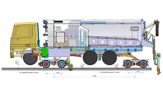 Portas de correr leves com componentes igus