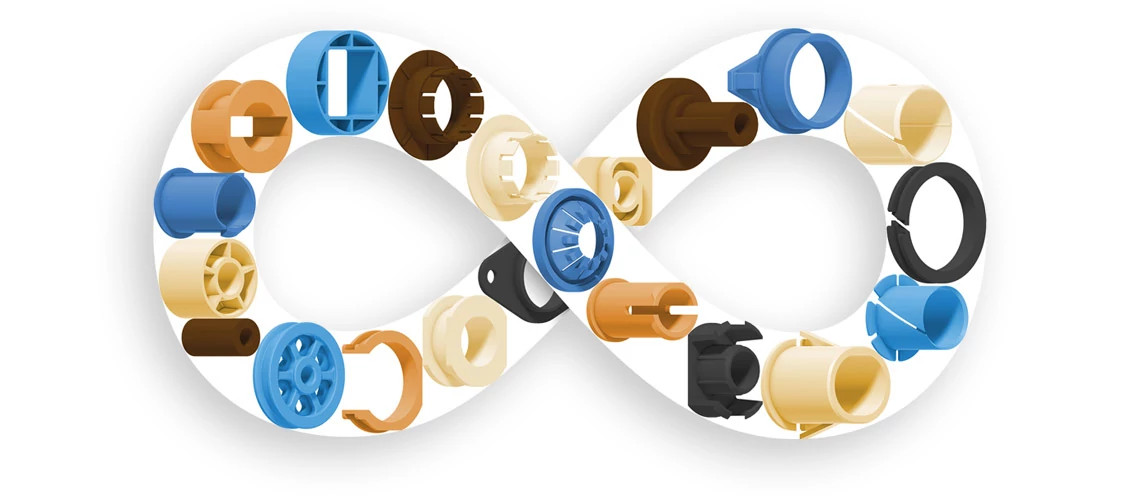 Forme personalizzate